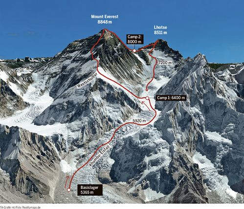 Traverse of Mount Everest - Lhotse